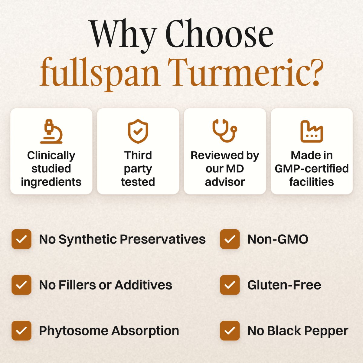Why choose fullspan turmeric