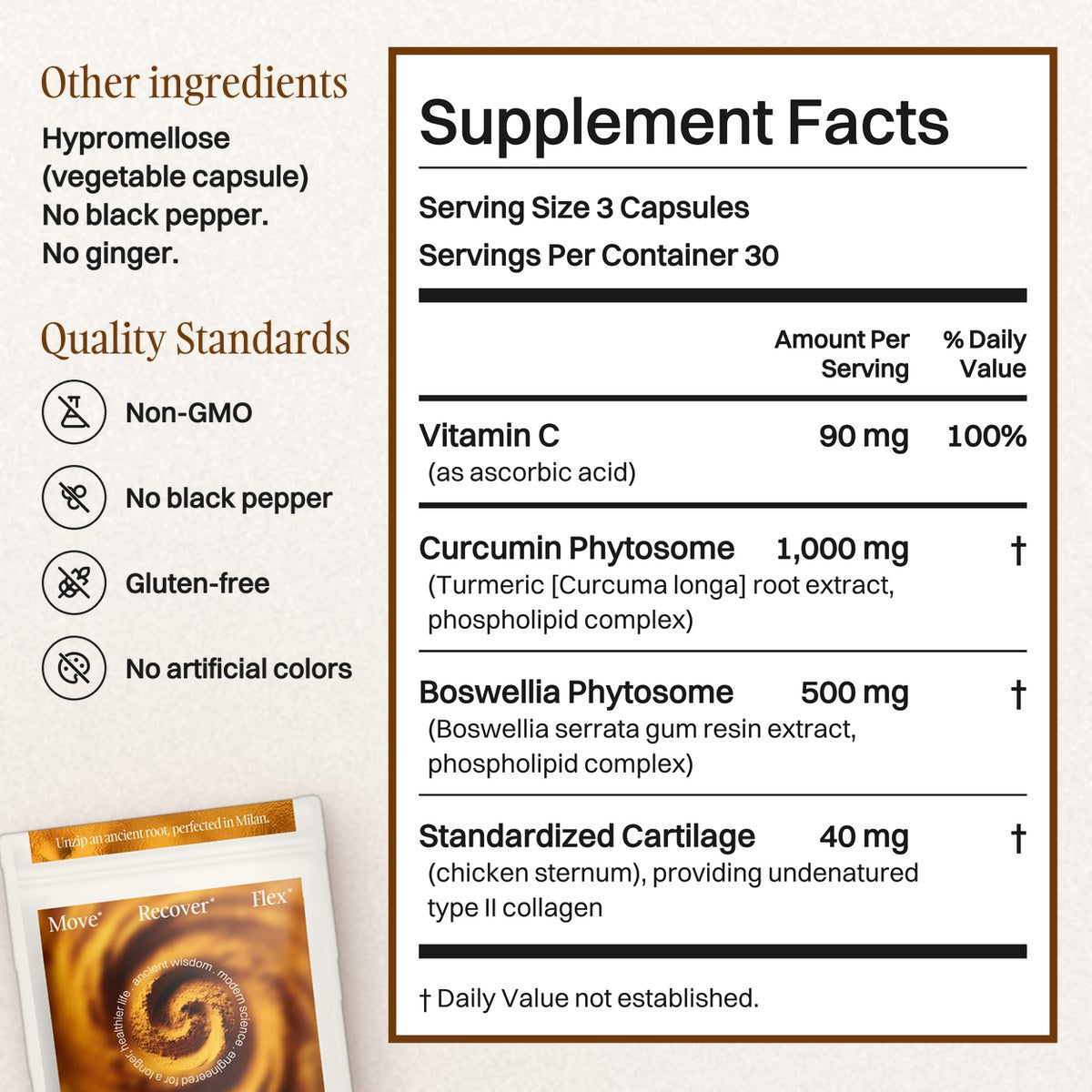 fullspan turmeric - supplement facts