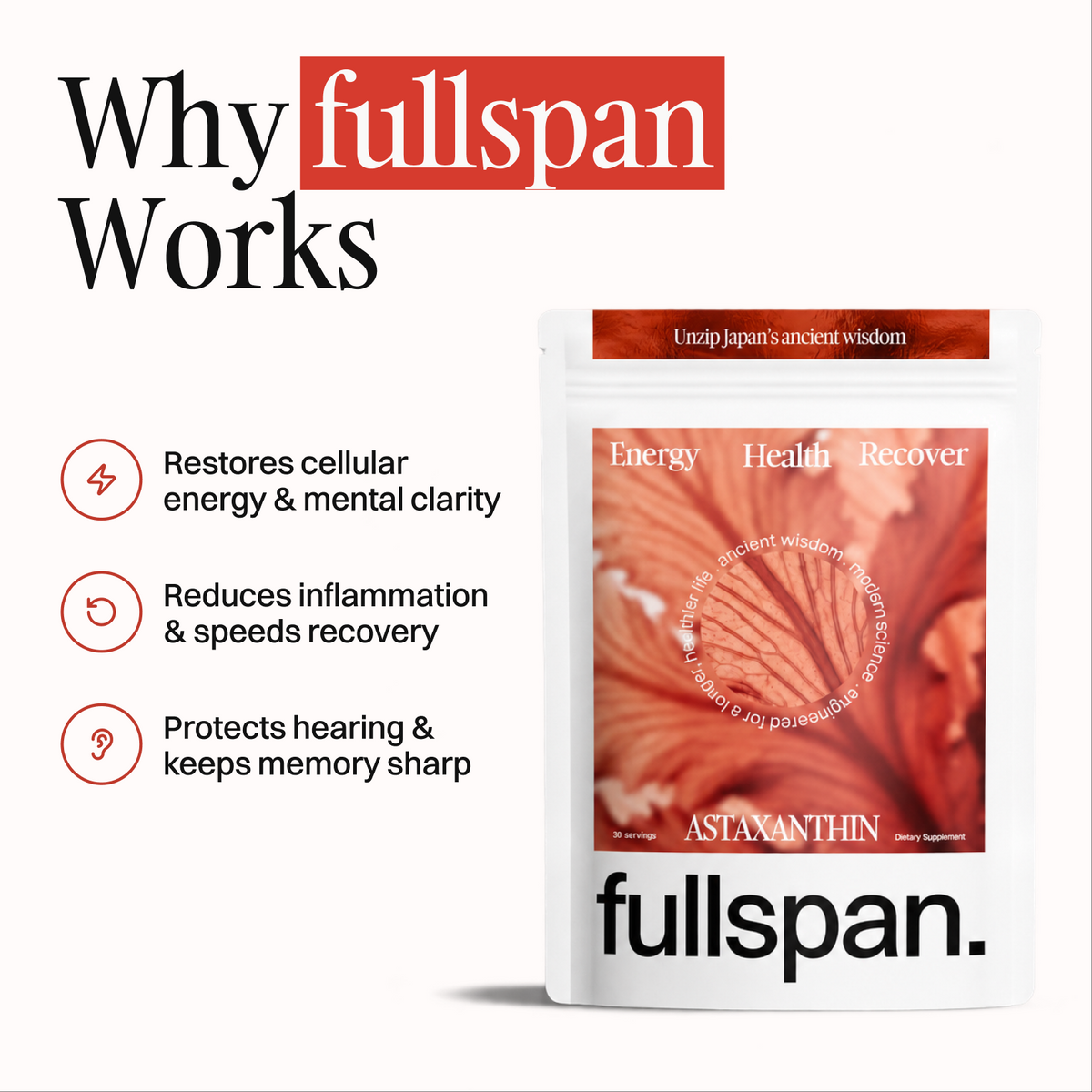 Why fullspan works