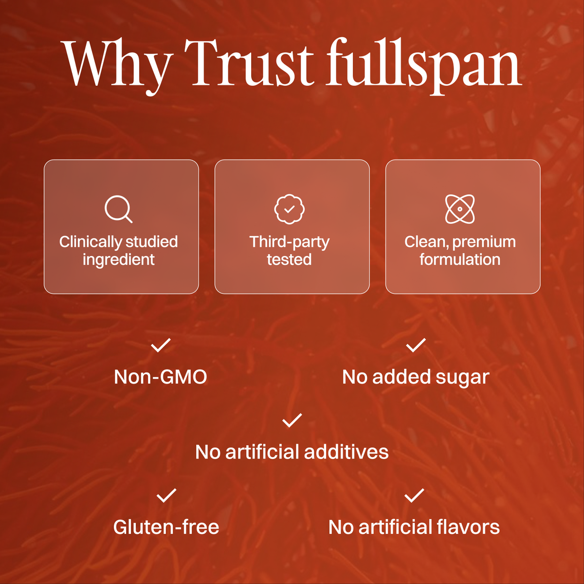 Why trust fullspan: clinically studied ingredient, third-party tested, clean formulation