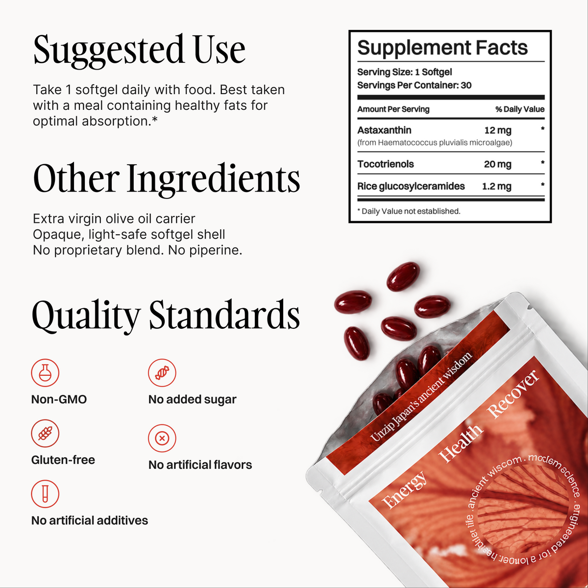 Suggested use, supplement facts, other ingredients and quality standards