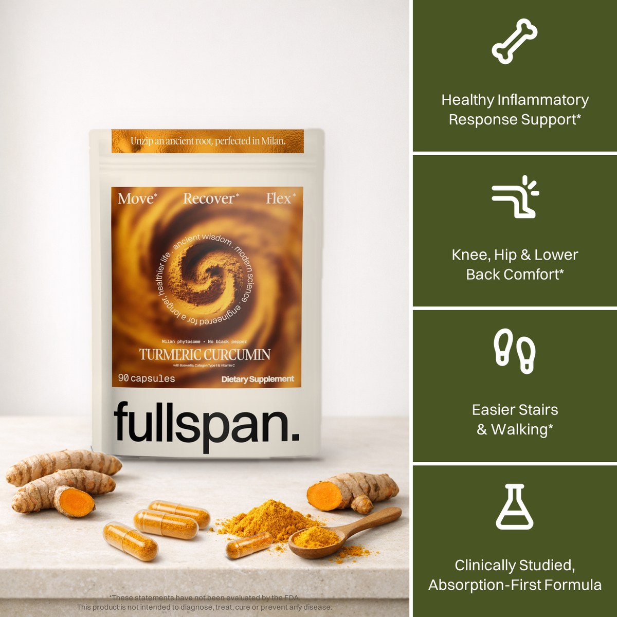 fullspan turmeric curcumin - pouch and capsules