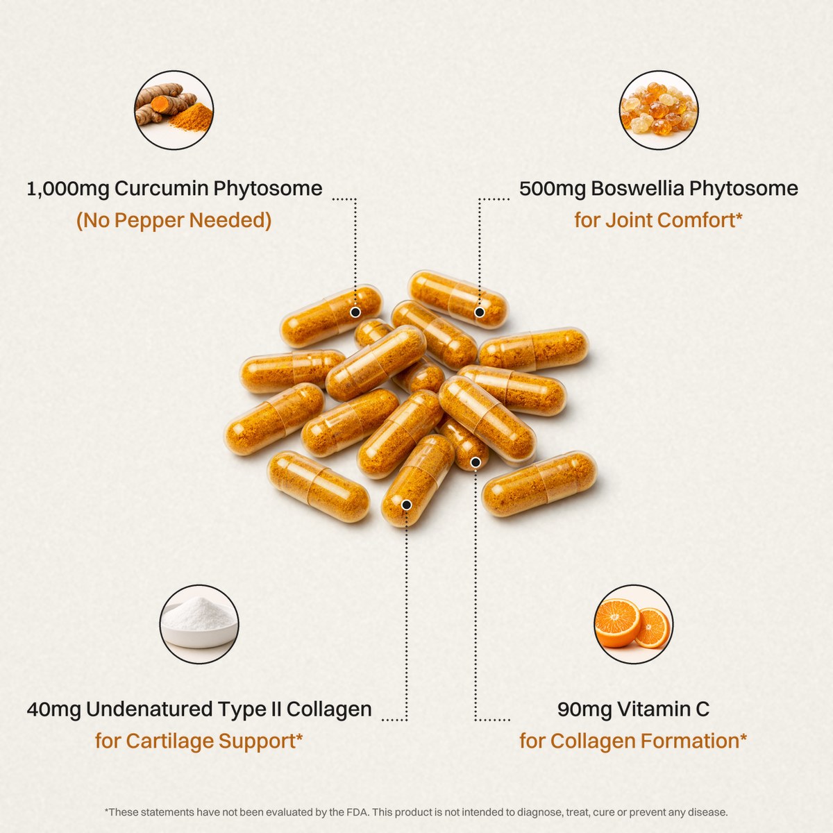 fullspan turmeric - formula